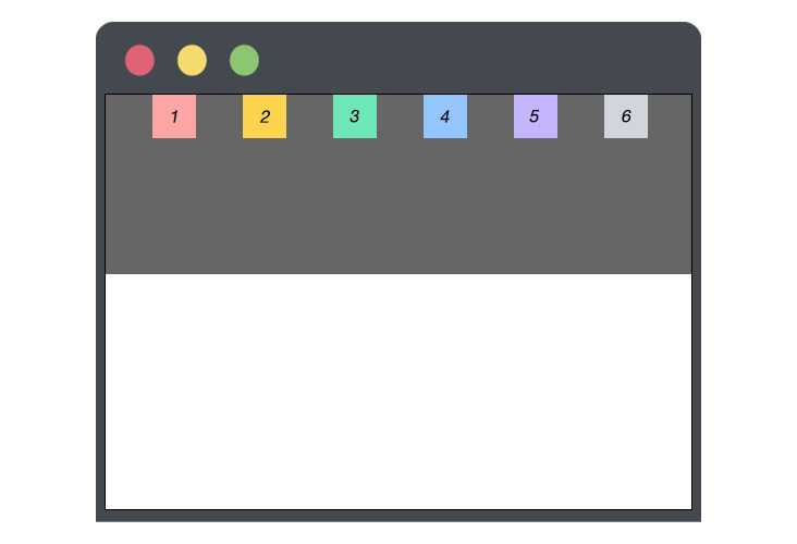 justify-content: space-evenly;