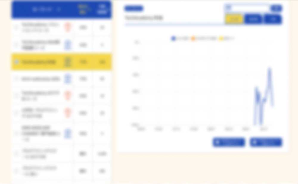 順一君を使った感想