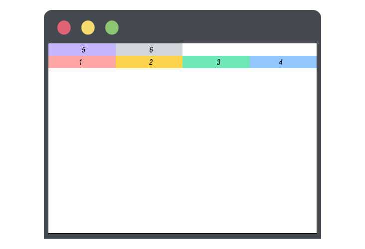 flex-wrap: wrap-reverse;