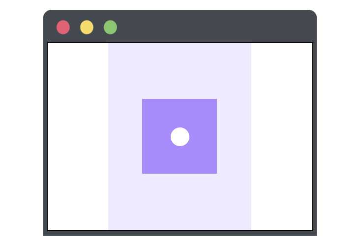 絶対値の上下左右中央寄せ