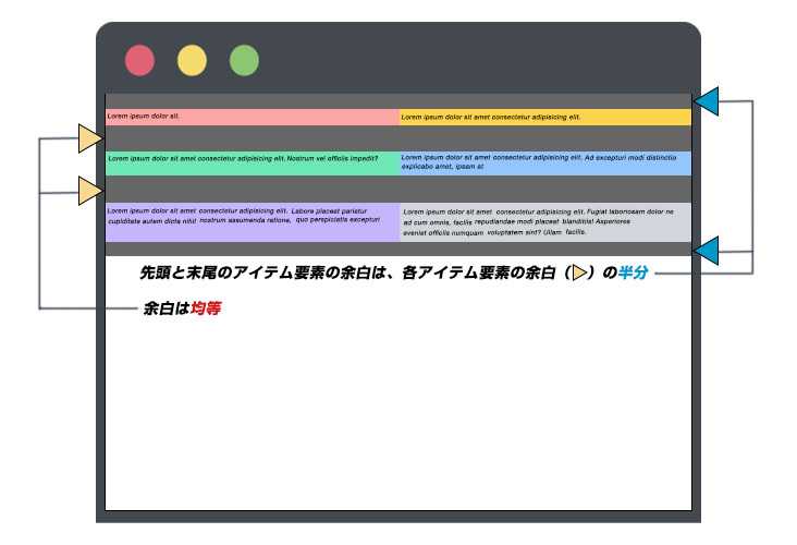 align-content: space-around;