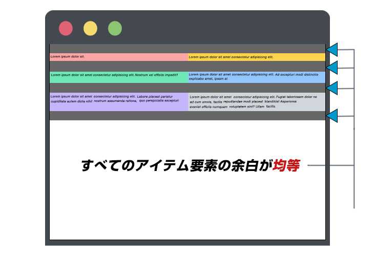 align-content: space-evenly;